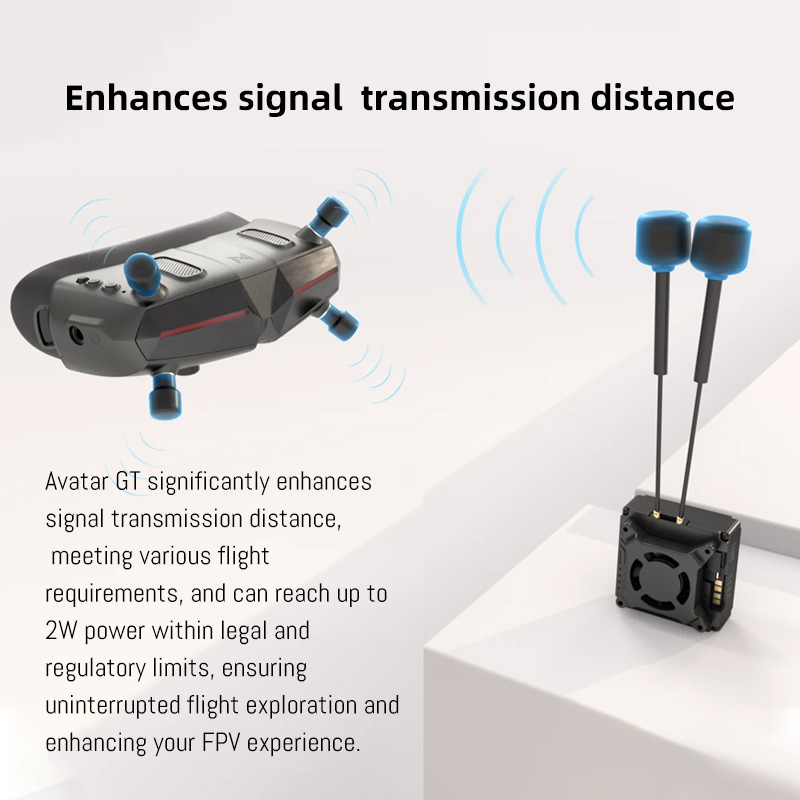 Kit Caddx Walksnail Avatar GT  - Walksnail Avatar Gt Kit 2W Vtx avaliação e preço